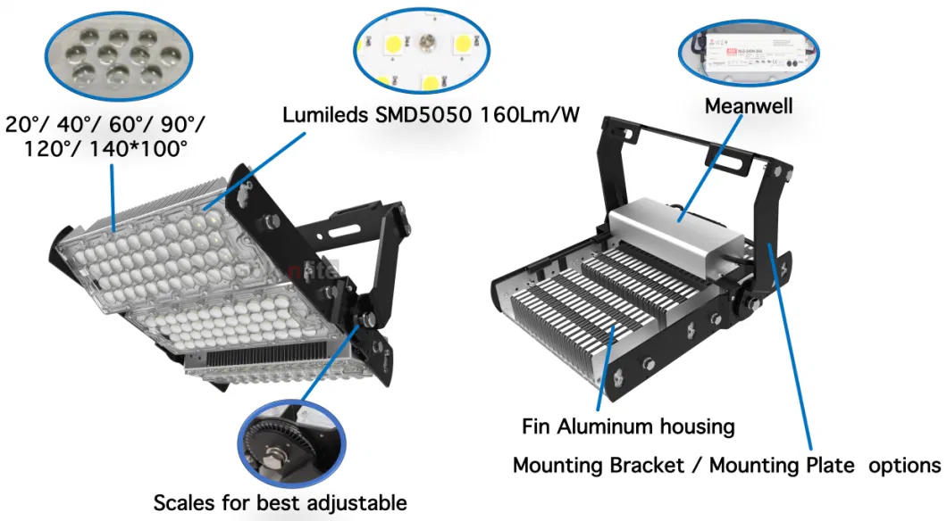 ETL Tunnel Basketball Tennis Soccer Football Sport Court Stadium High Bay Lamp Spotlight 100W 120W 250W 300W 600W 1500W 200W 400W 1000W 500W LED Flood Light